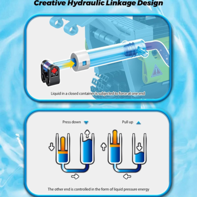 Excavator Hidraulic de Asamblat – 578 Piese, Macara STEM cu Mișcări Reale