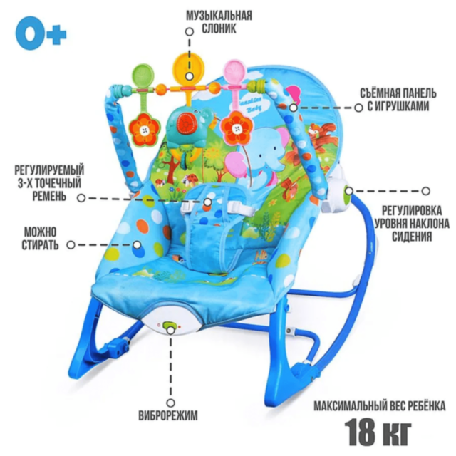 Balansoar pentru Bebeluși cu Vibrații și Jucării – Model Muzical Reglabil max.18kg