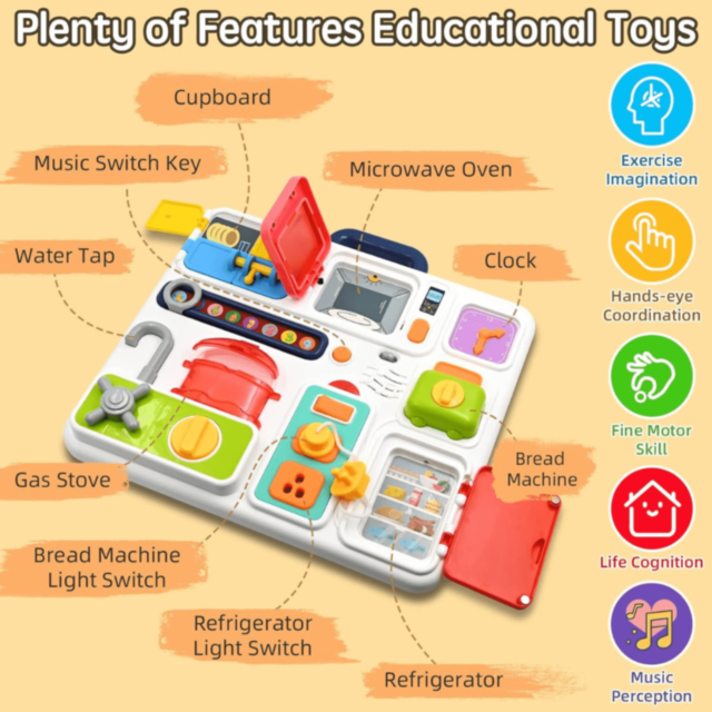 Tablă Interactivă Multifuncțională cu Sunete și Lumini – Stil Bucătărie