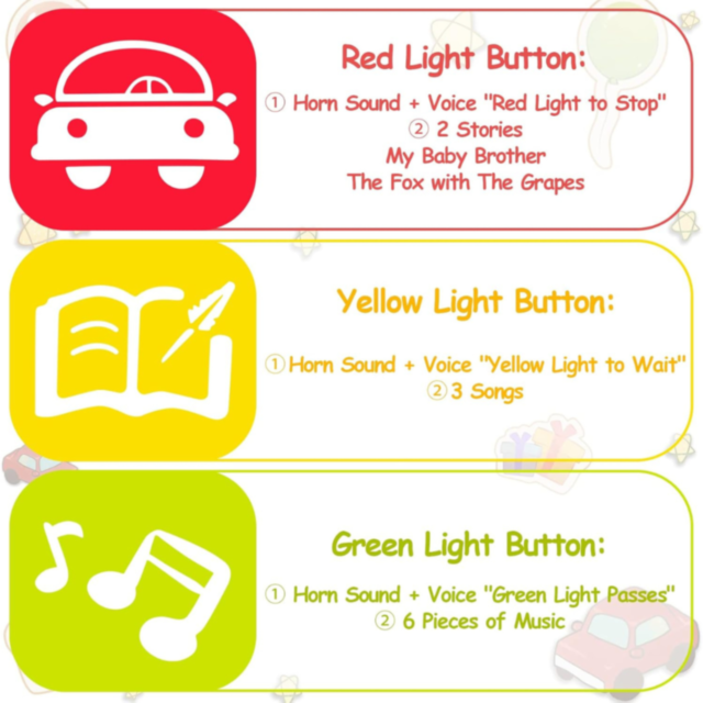 Volan Interactiv pentru Copii cu Lumină, Sunete și Funcții Educaționale (culoare aleatorie)