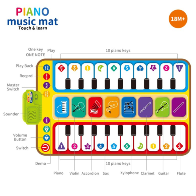 Covoraș Muzical Interactiv cu Clape de Pian și Sunete Instrumentale