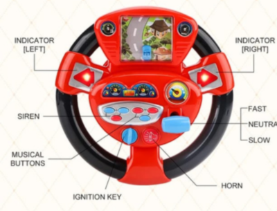 Volan Interactiv cu Lumină, Sunete și Joc Rutier | image