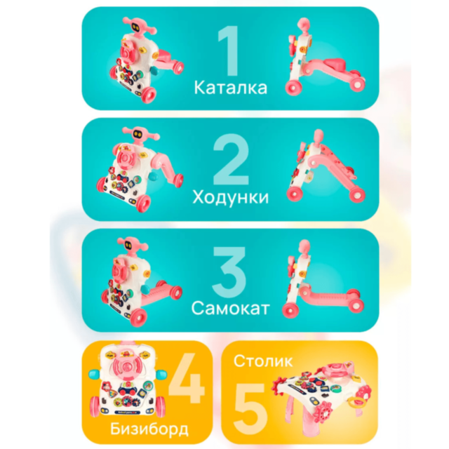 Centru 6 în 1 Roz pentru Bebeluși – Antemergător, Masă de Joacă și Trotinetă