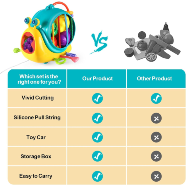 Melc Interactiv cu Fructe și Legume – Dezvoltare Sensorială pentru Copii