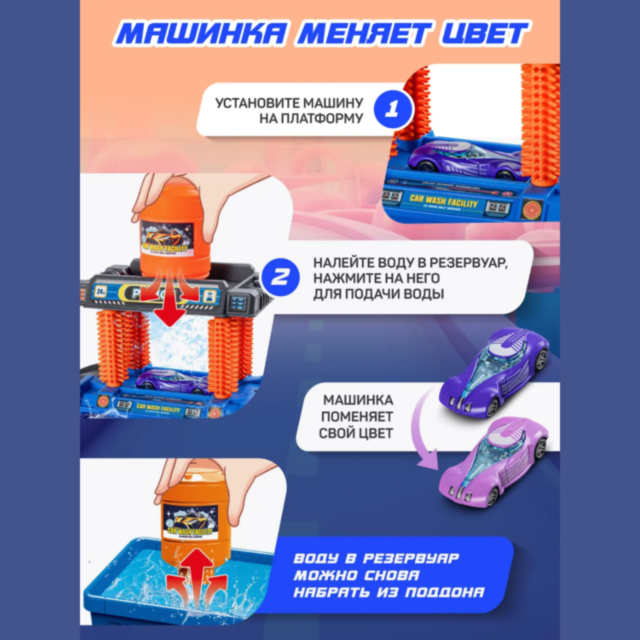 Set Spălătorie Auto Interactivă – Schimbare de Culoare cu Tehnologia Termică