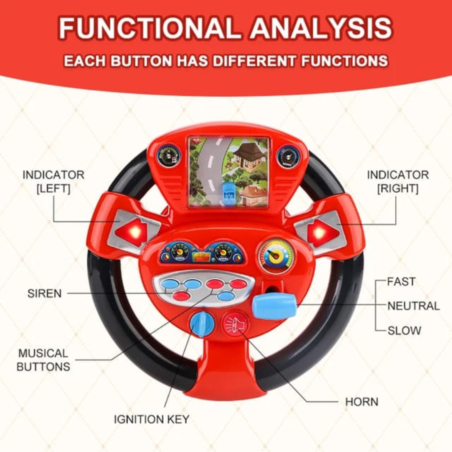 Volan Interactiv cu Sunete și Lumină pentru Copii