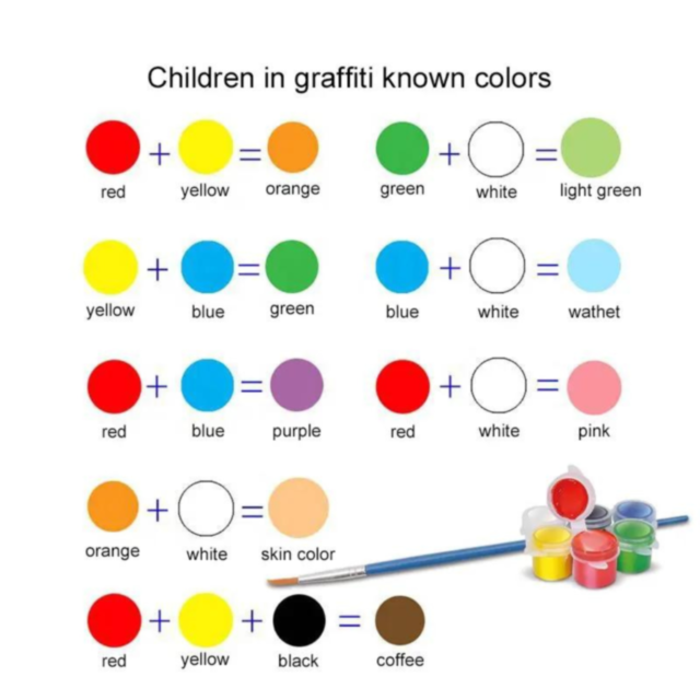 Set de ceai din ceramică pentru pictat, 15 piese