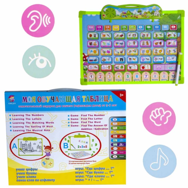 Tablă Interactiv-Educativă Limba Rusă