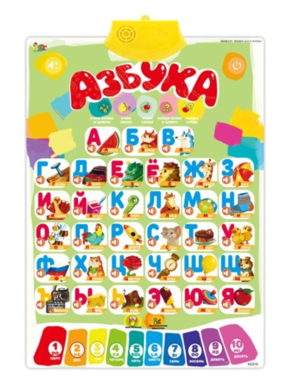 Alfabet de Perete Interactiv cu Sunete, limba rusă | image