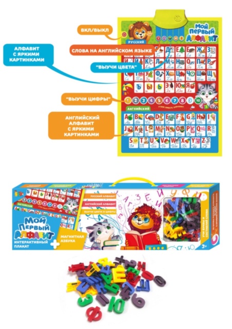 Alfabet de Perete Interactiv cu Sunete, Litere și Cifre Magnetice, limba rusă