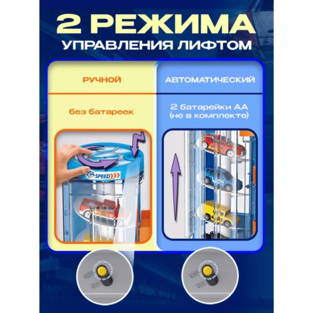 Parcare Auto copii cu Lift și 6 Mașinuțe