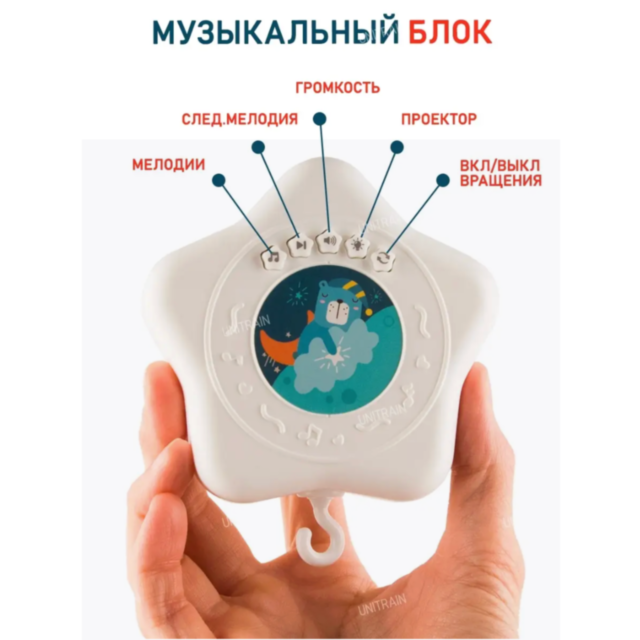 Carusel Muzical cu Animăluțe și Proiecție 