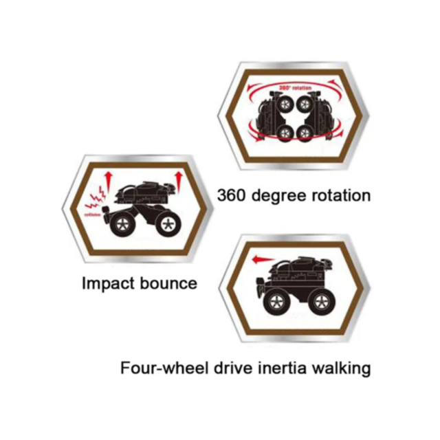 1buc. Mașinuță Off-Road cu Rotație 360° și Suspensie – Culoare Aleatorie
