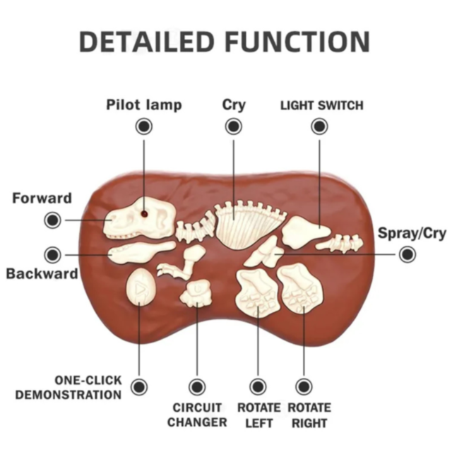 Dinozaur interactiv cu telecomandă, lumină și fum