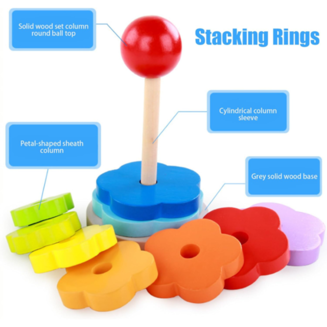 Stivuitor Montessori din Lemn cu Inele Colorate