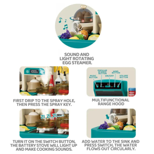 Bucătărie Interactivă cu Aburi, Lumină și Sunete – Set Complet 93 Piese 