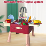 Set de Joacă Chiuvetă pentru Copii cu Apă Recirculabilă și Accesorii