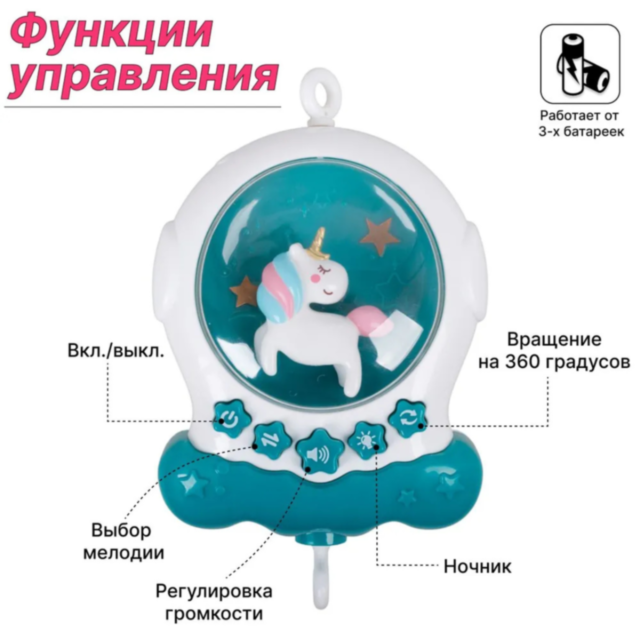 Carusel Muzical cu Proiector și Jucării Zornăitoare 