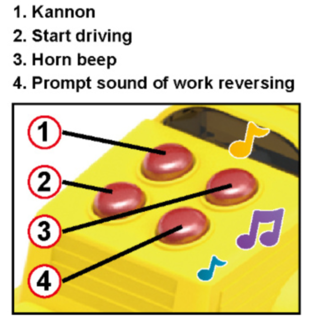 Elicopter de Salvare cu Sunete și Lumini – Set Asamblare