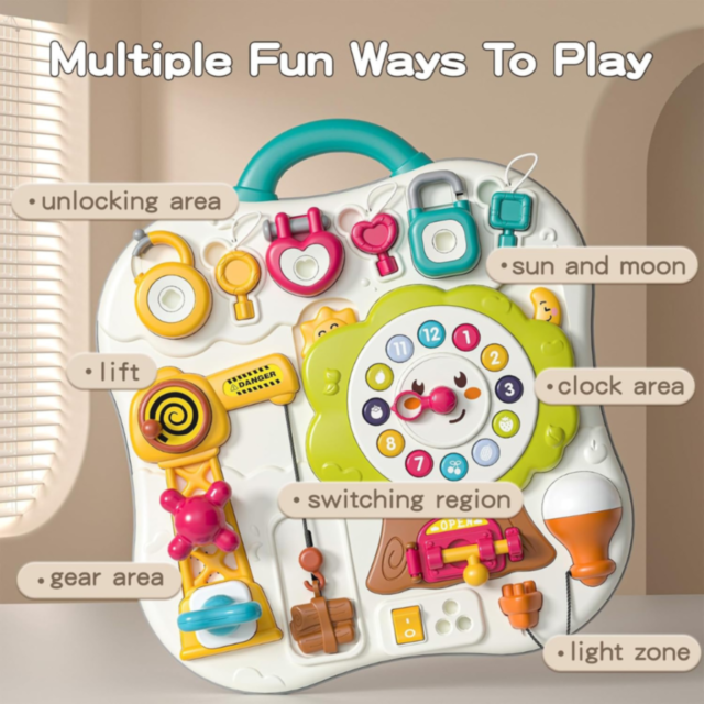 Panou de Activități Montessori cu Sunete și Lumină – Jucărie Interactivă