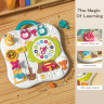 Panou de Activități Montessori cu Sunete și Lumină – Jucărie Interactivă