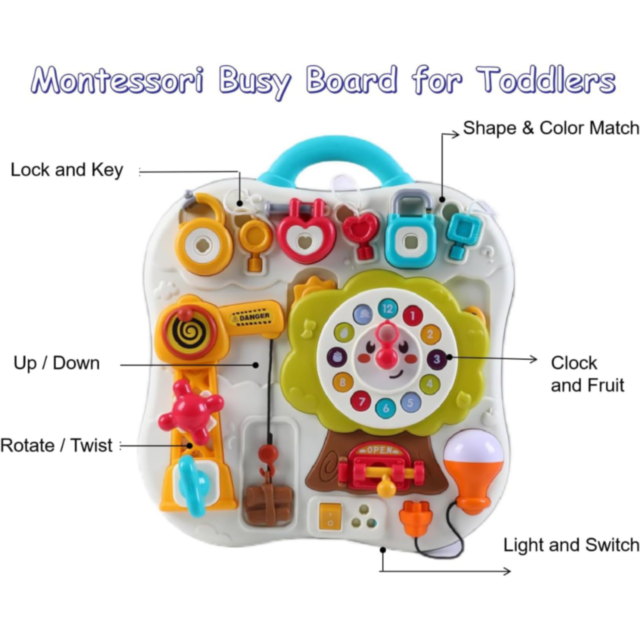 Panou de Activități Montessori cu Sunete și Lumină – Jucărie Interactivă