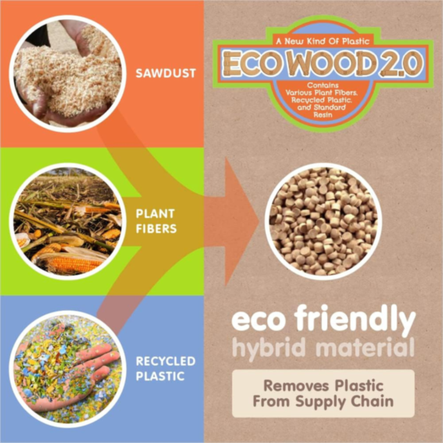 Autobuz Educațional cu Xilofon și Forme Geometrice